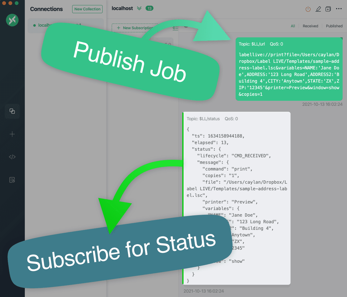 Integrate Printing With Production Processes