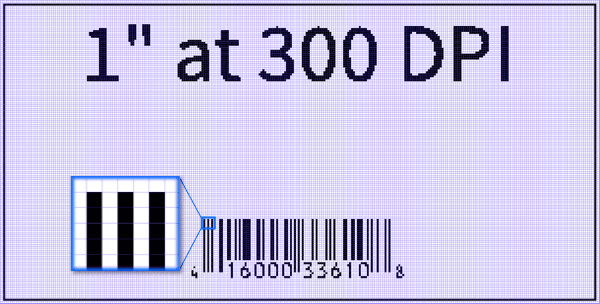 Understanding Thermal Printer DPI