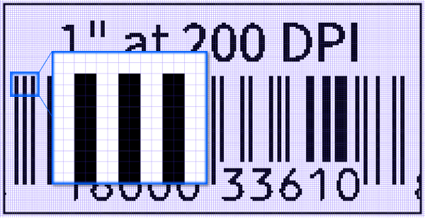 Understanding Thermal Printer DPI