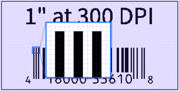Understanding Thermal Printer DPI